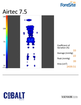 Cobalt Health Airtec 7.5 Alternating Pressure Mattress